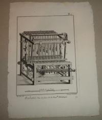Robert Bénard (1734–1777): Rubans (Métier à tisser à ruban) I-X. (Szalag szövőszék)-(Ribbon loom)