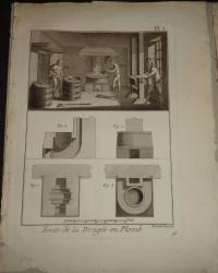 Robert Bénard (1734–1777): Fonte de la Dragée en Plomb. I-III. (Sörétöntés vagy Ólomöntés )-(Casting of birdshot vagy Lead casting for game.)