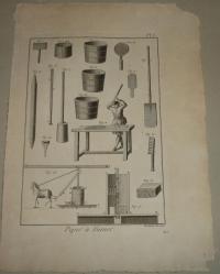 Robert Bénard (1734–1777): Pipes à Fumer. I-IV. (Pipa készítés)-(Pipe Making or Clay Pipe Manufacturing)